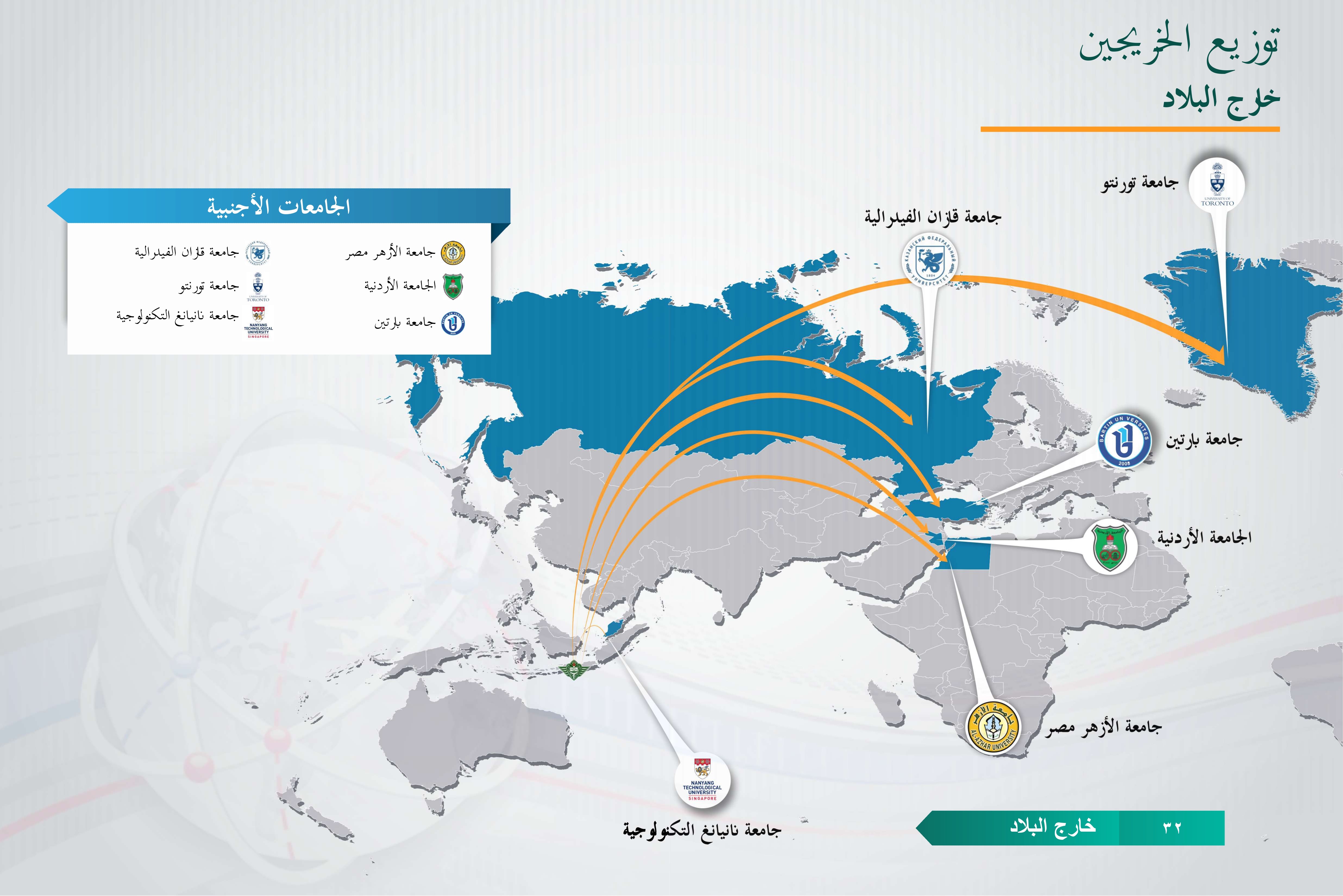 sebaran alumni luar negeri
